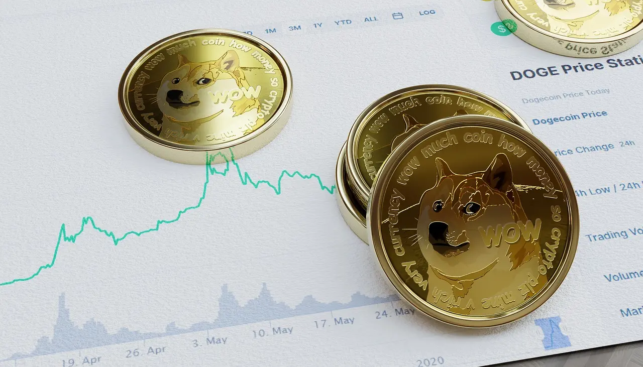 dogecoin news