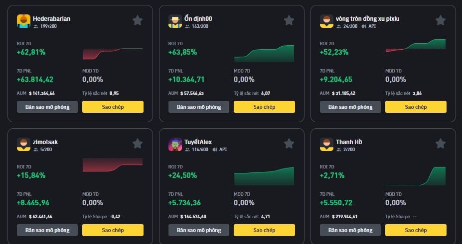 Cổng giao dịch Binance OTC