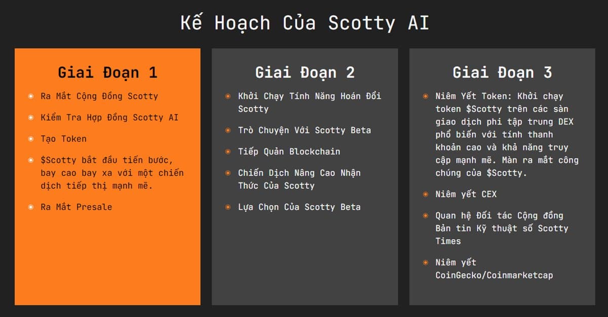 Kế Hoạch Của Scotty AI