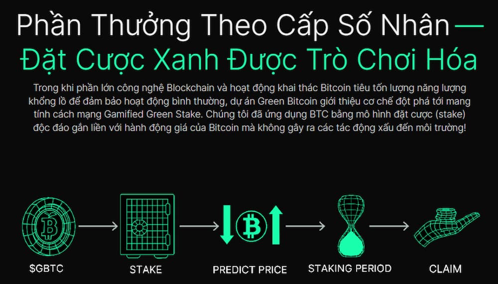 Gamified Green Staking đang hồi sinh mô hình Predict-to-Earn