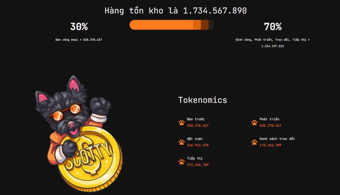 Tokenomics v&agrave; Chương Tr&igrave;nh Presale