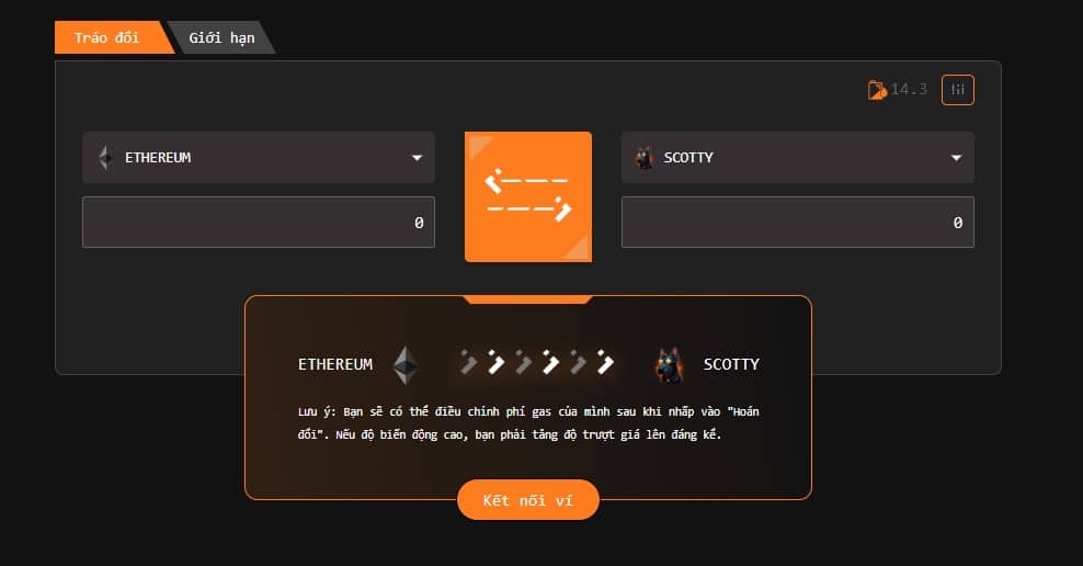 Mua ETH hoặc USDT