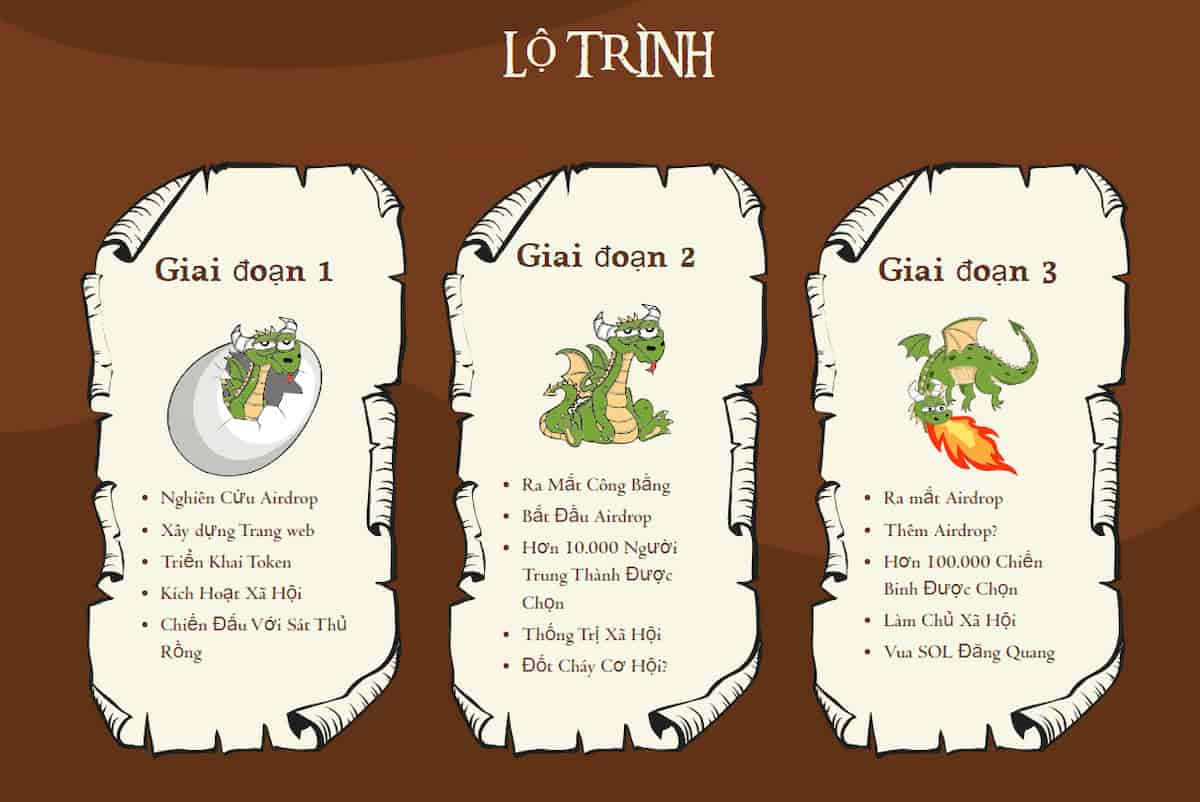 LỘ TRÌNH