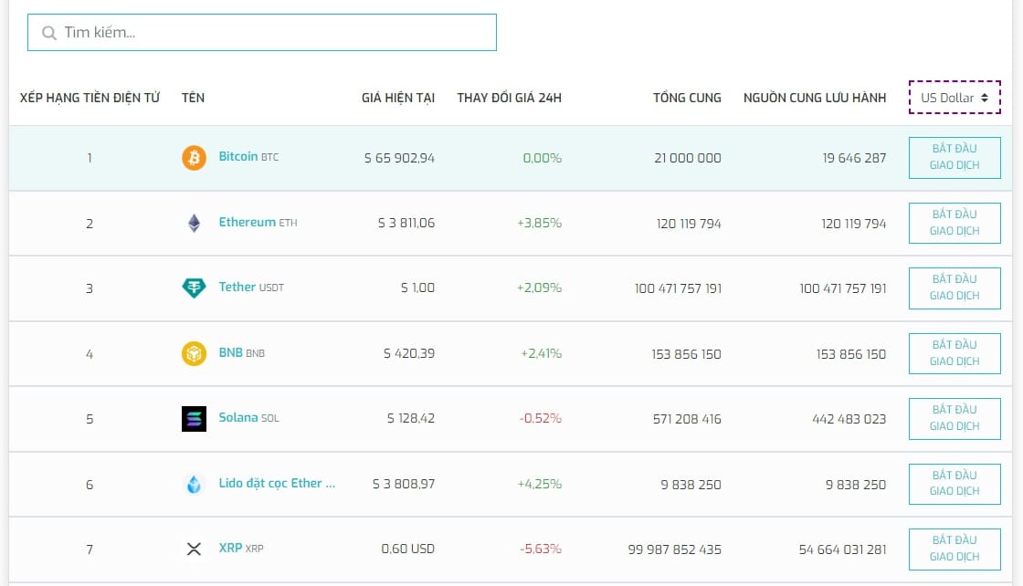 Crypto