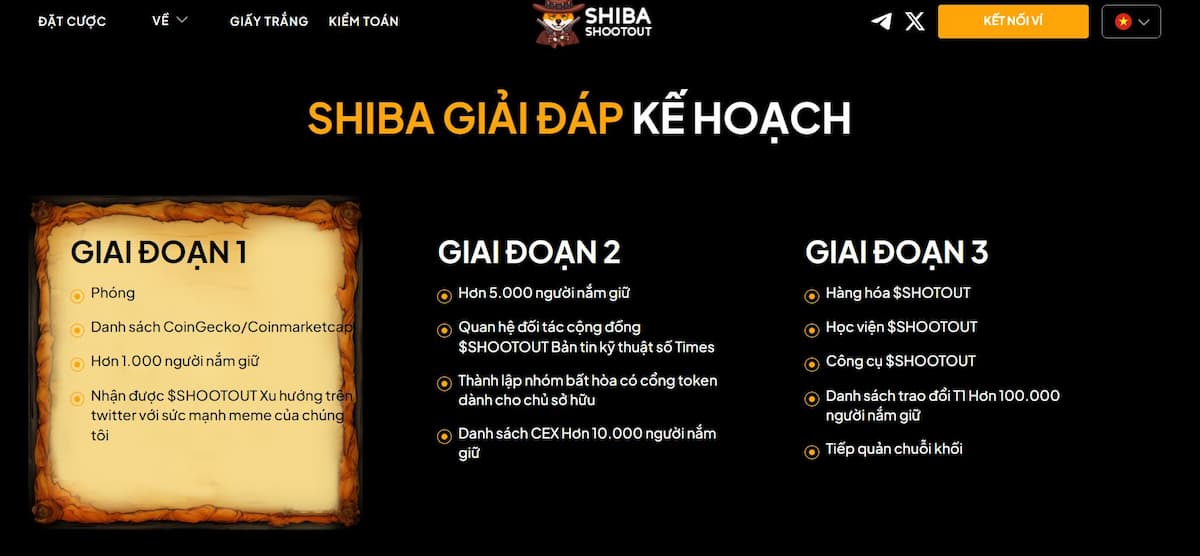 Một h&agrave;nh tr&igrave;nh c&oacute; tầm nh&igrave;n