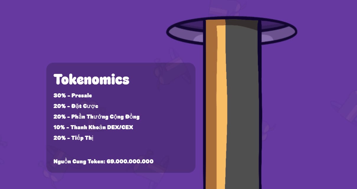 AI + Meme Coin = Một combo lan truyền c&oacute; thể tăng 1000 lần