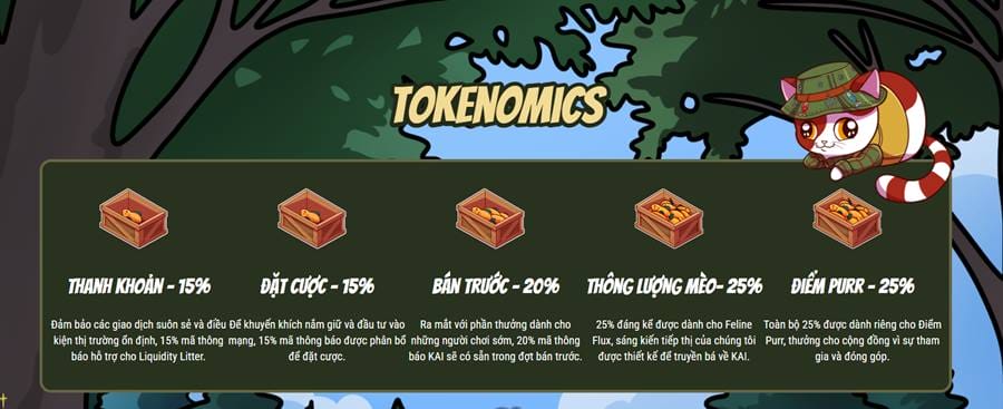 Sự kết hợp độc đ&aacute;o giữa Memecoin