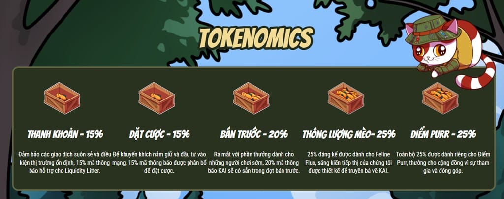 Kai tokenomics
