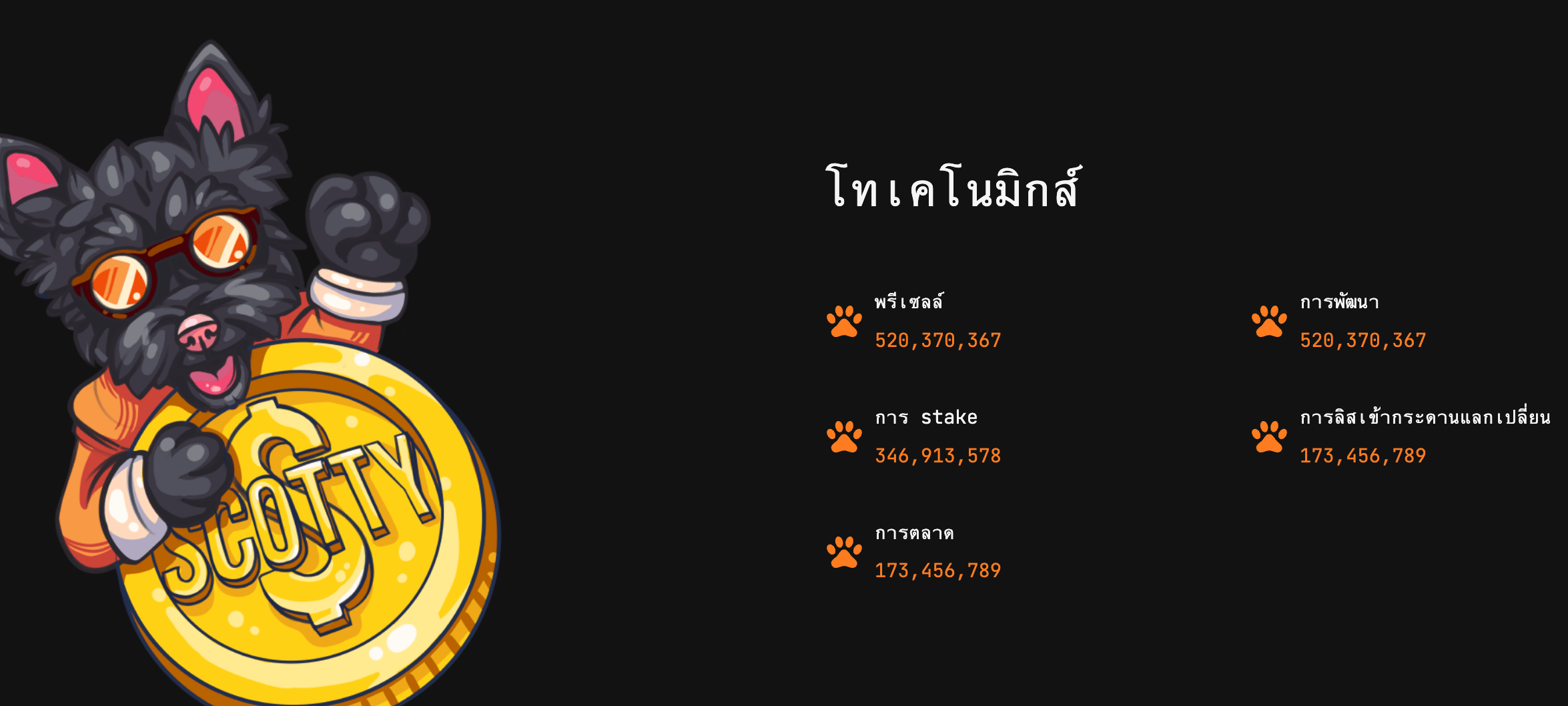 โทเค็นโนมิกส์ของ Scotty The AI