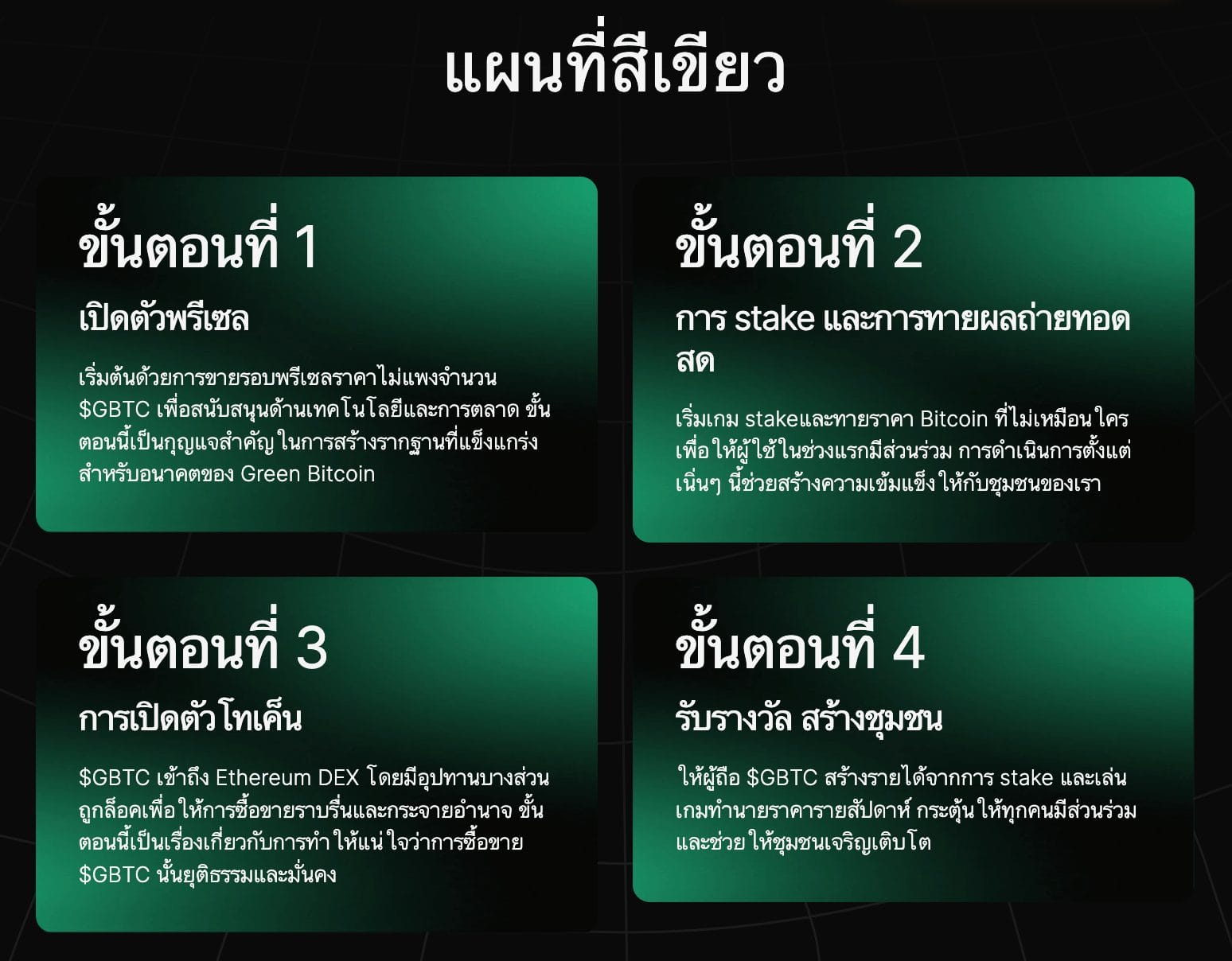 แผนงานของ Green Bitcoin