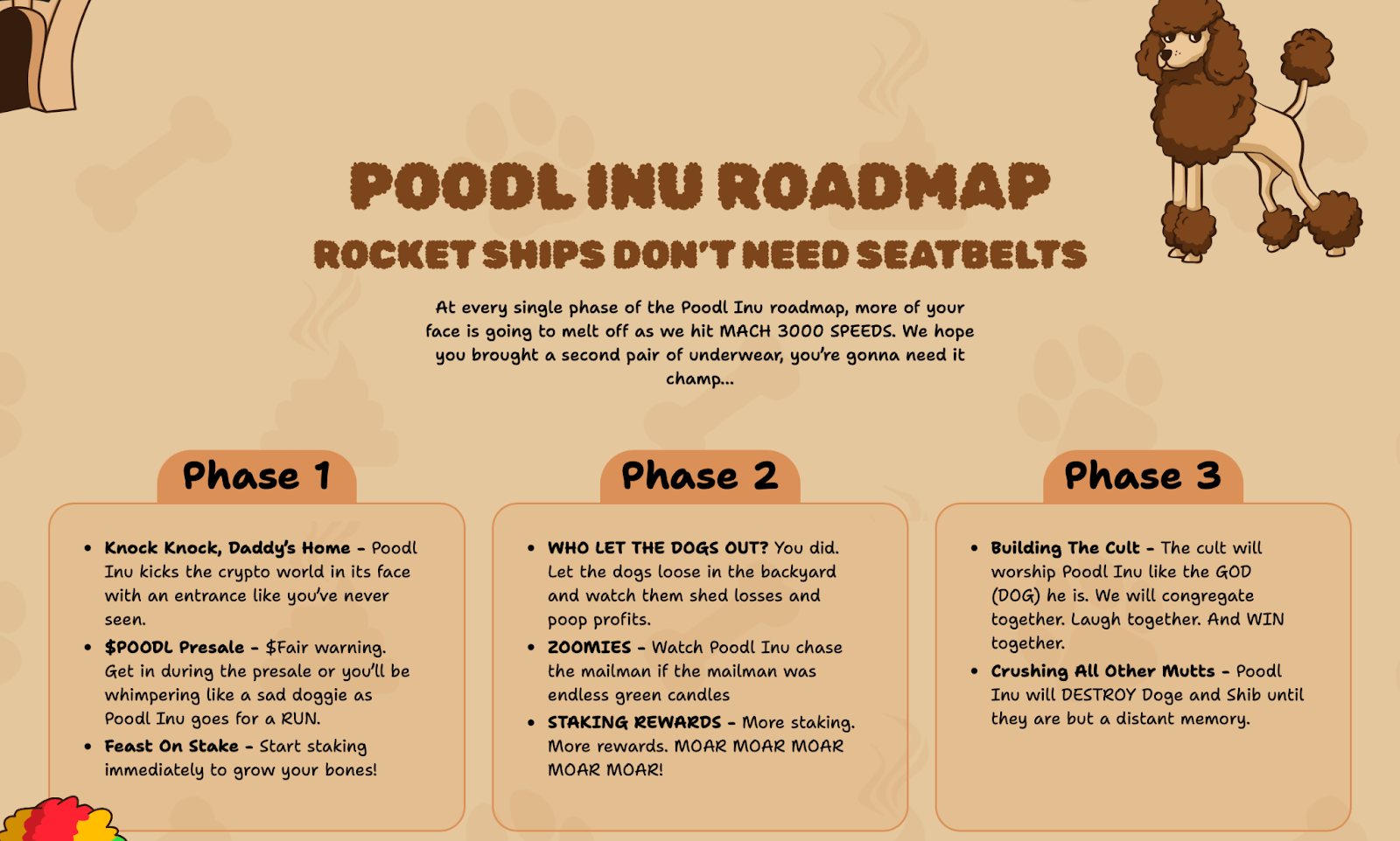 แผนงาน Poodl Inu