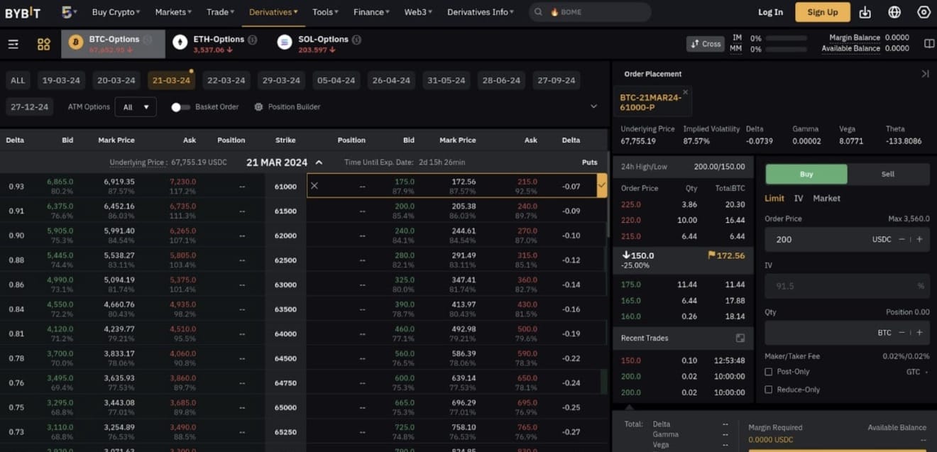 Bitcoin Options