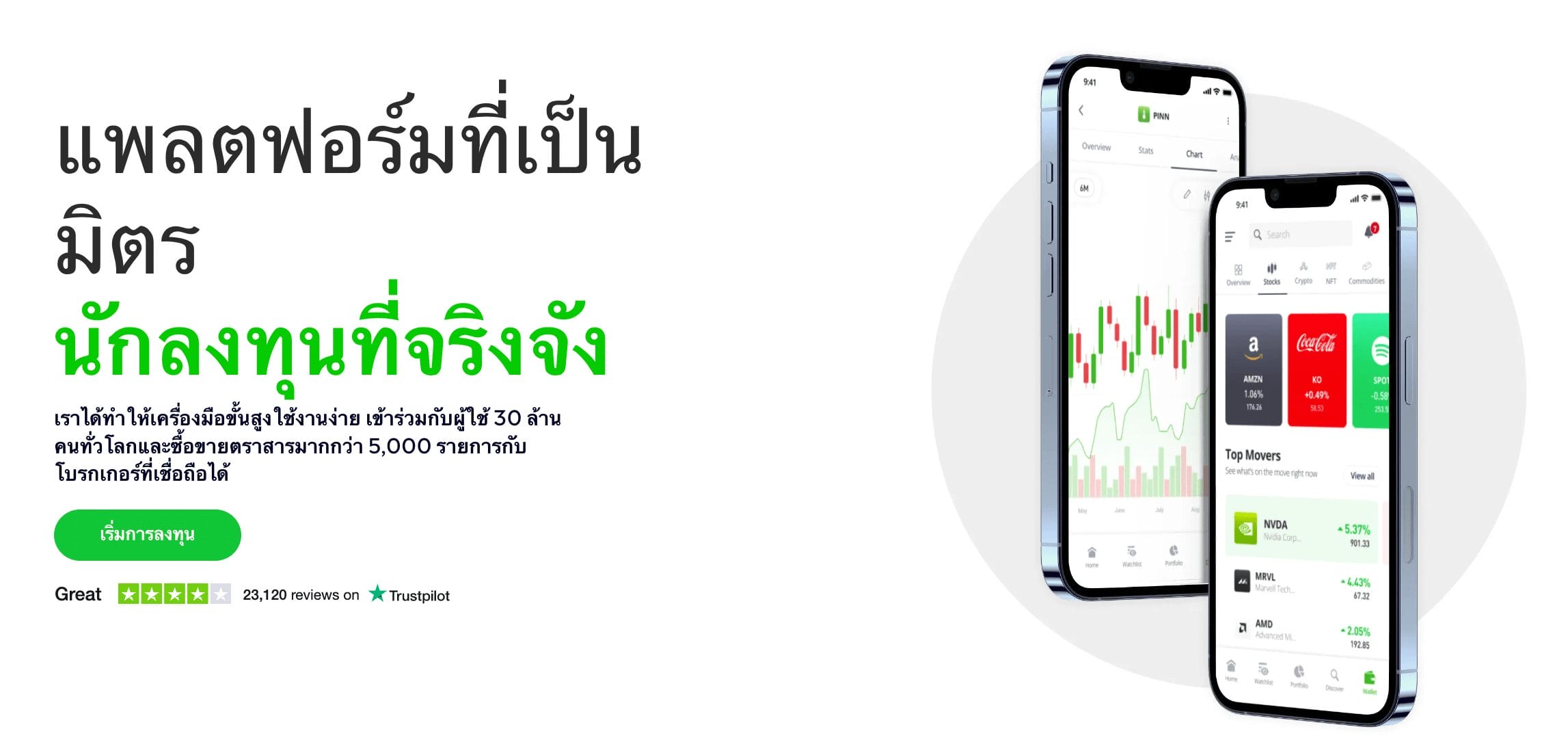 คู่มือขั้นตอนวิธีซื้อ Bitcoin ด้วย eToro