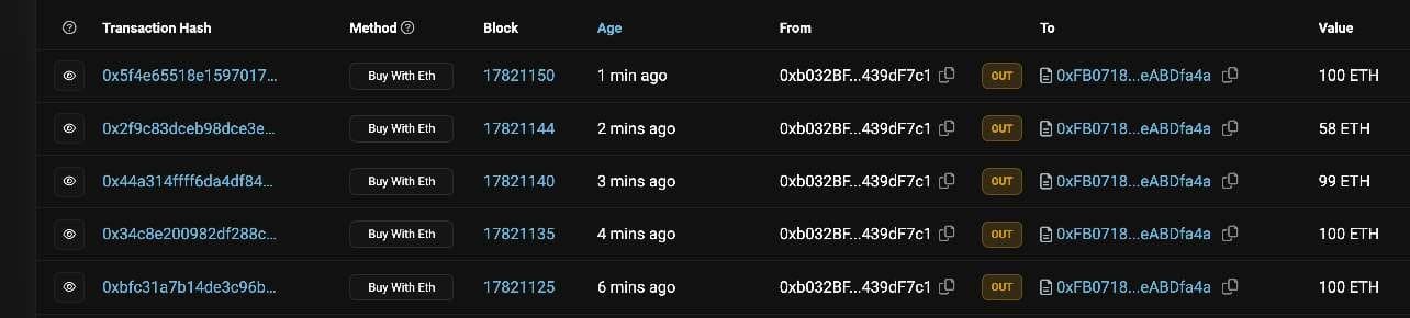 etherscan elon musk wsm