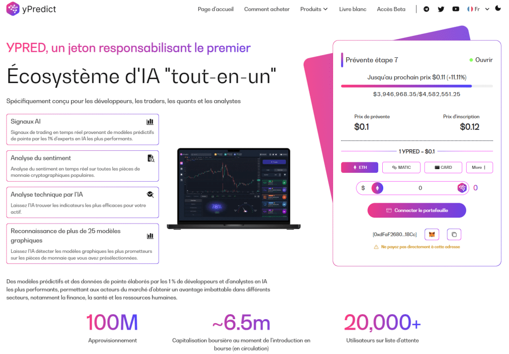 ypredict ia coin ypred