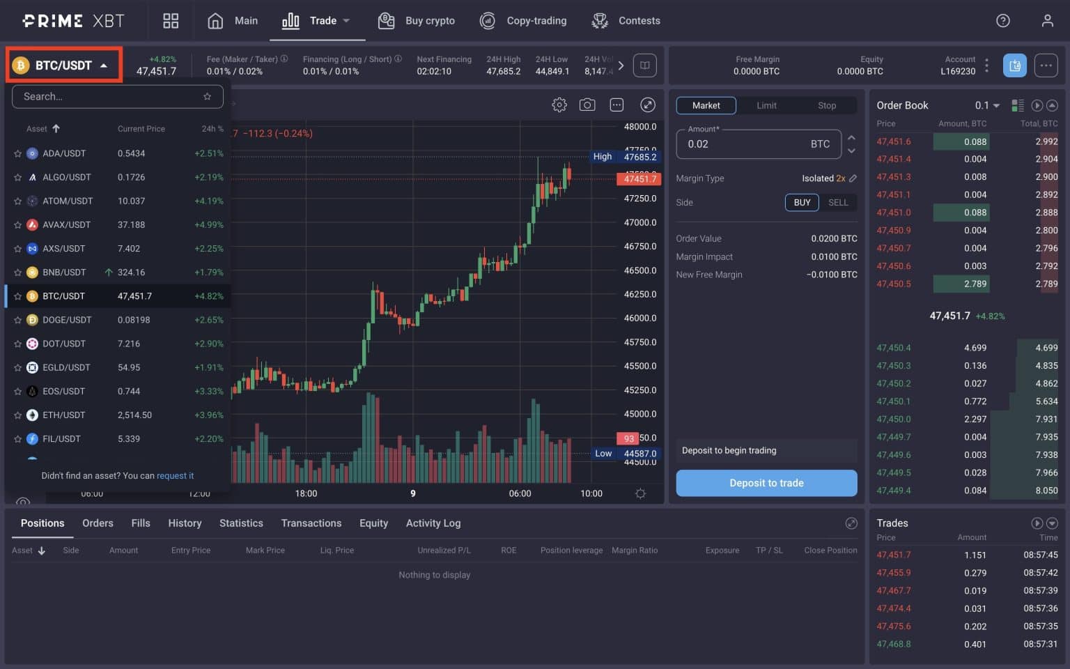 Trader futures sur cryptomonnaies sur PrimeXBT | Guide 2026