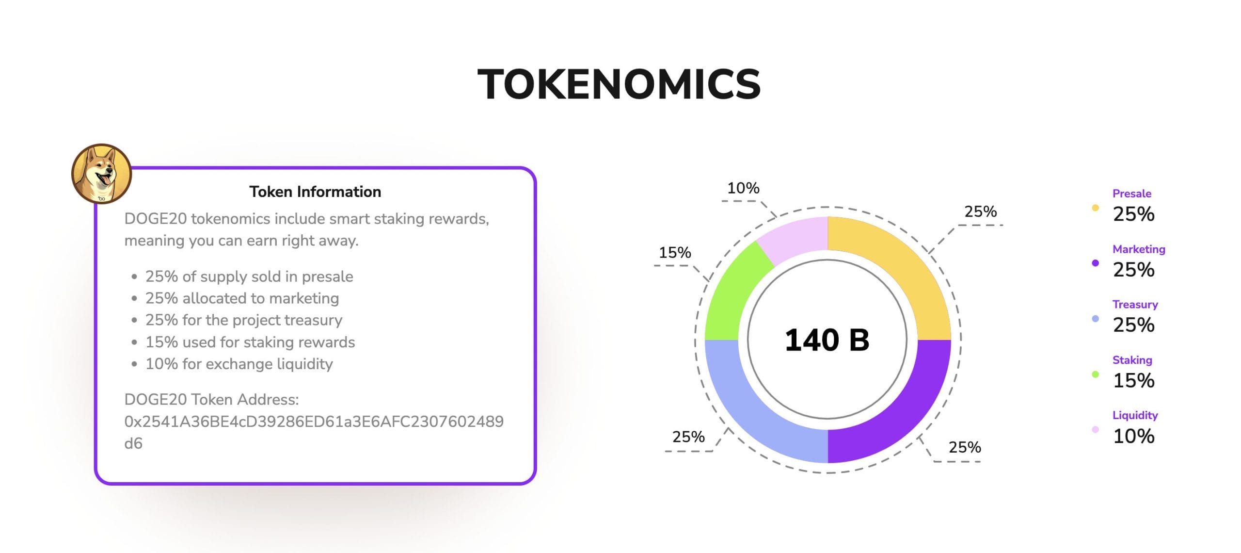 dogecoin20