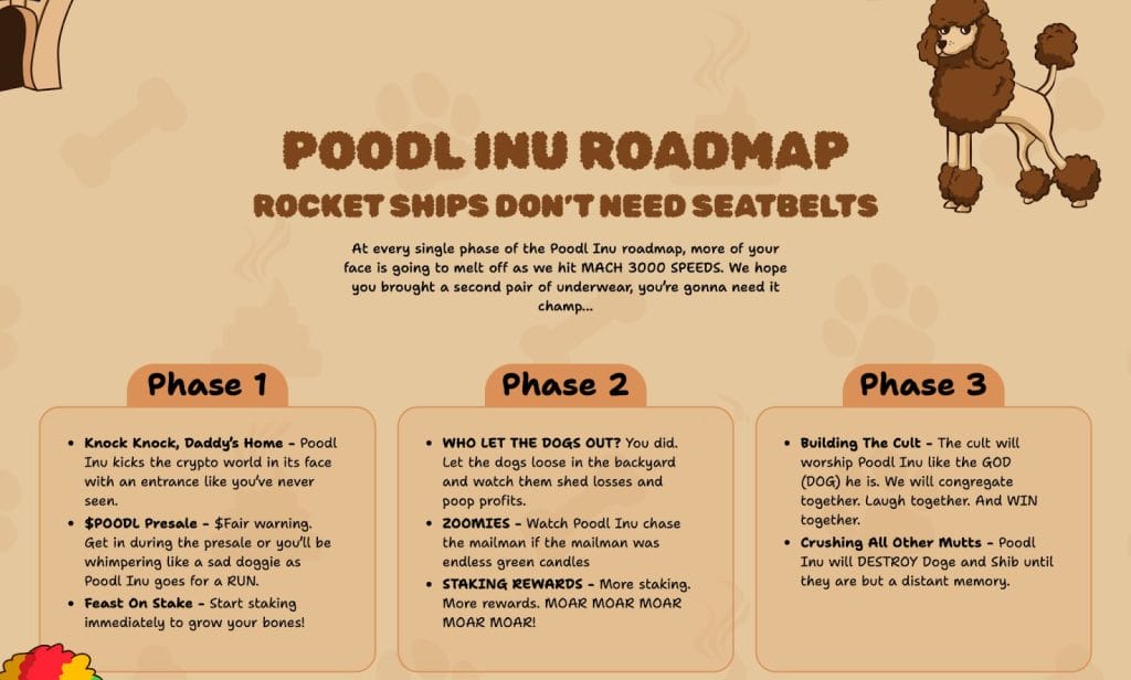 roadmap-poodlinu