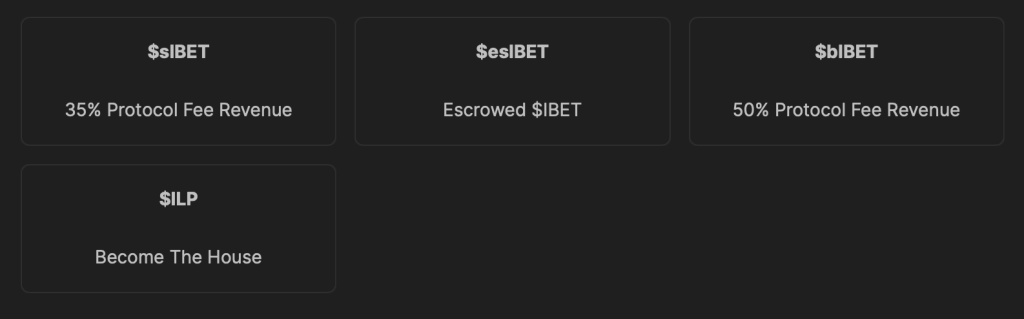 insanity bets token ibet