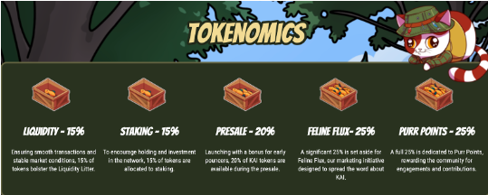KAI Token