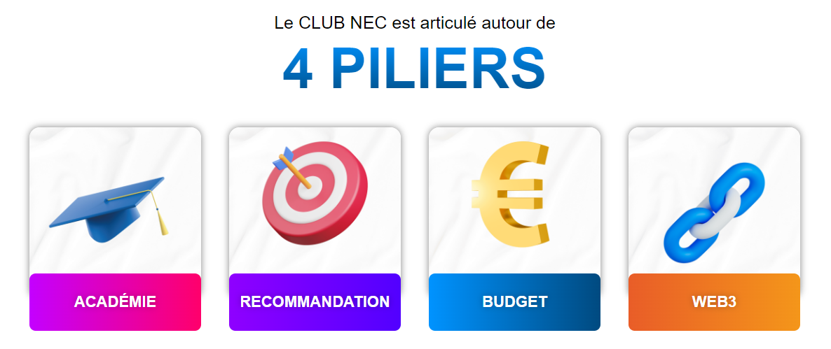 club nec piliers