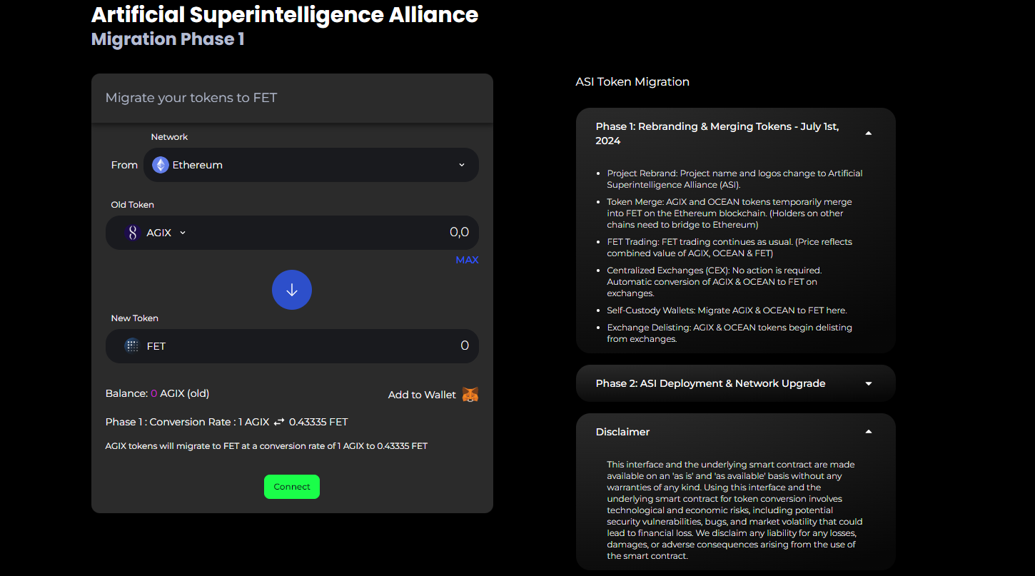 Avis Artificial Superintelligence (ASI) : faut-il acheter ce token IA ?