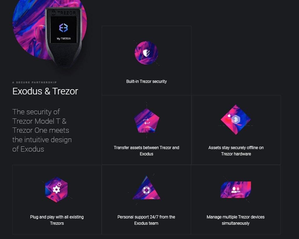 Exodus et Trezor