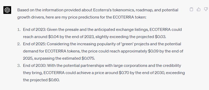 Прогноз ChatGPT об Ecoterra