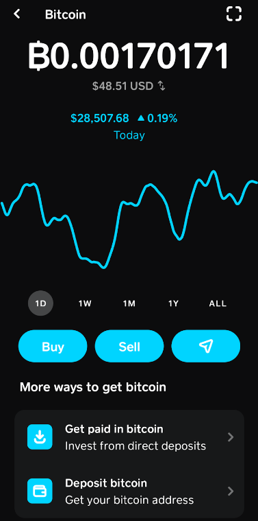 Cash App ile Bitcoin transferi islemlerinde Cash App ile BTC g&ouml;nderme