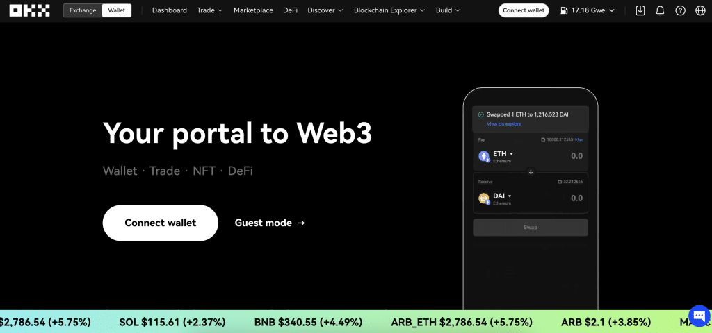 OKX Borsası İle En İyi Kripto Para Yatırımı İpuçları Listesinden Proje Satın Al