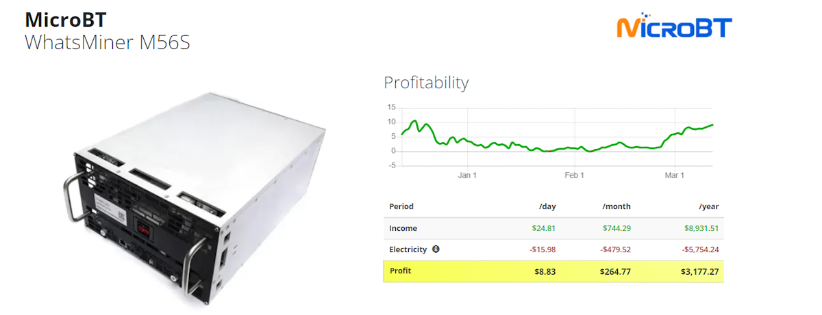 en iyi bitcoin madenciliği donanımları MicroBT WhatsMiner M56S