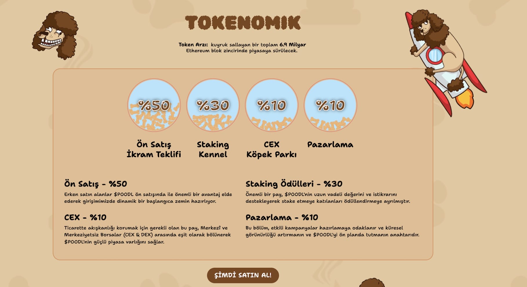 Poodl ($POODL) satın alma tokenomik