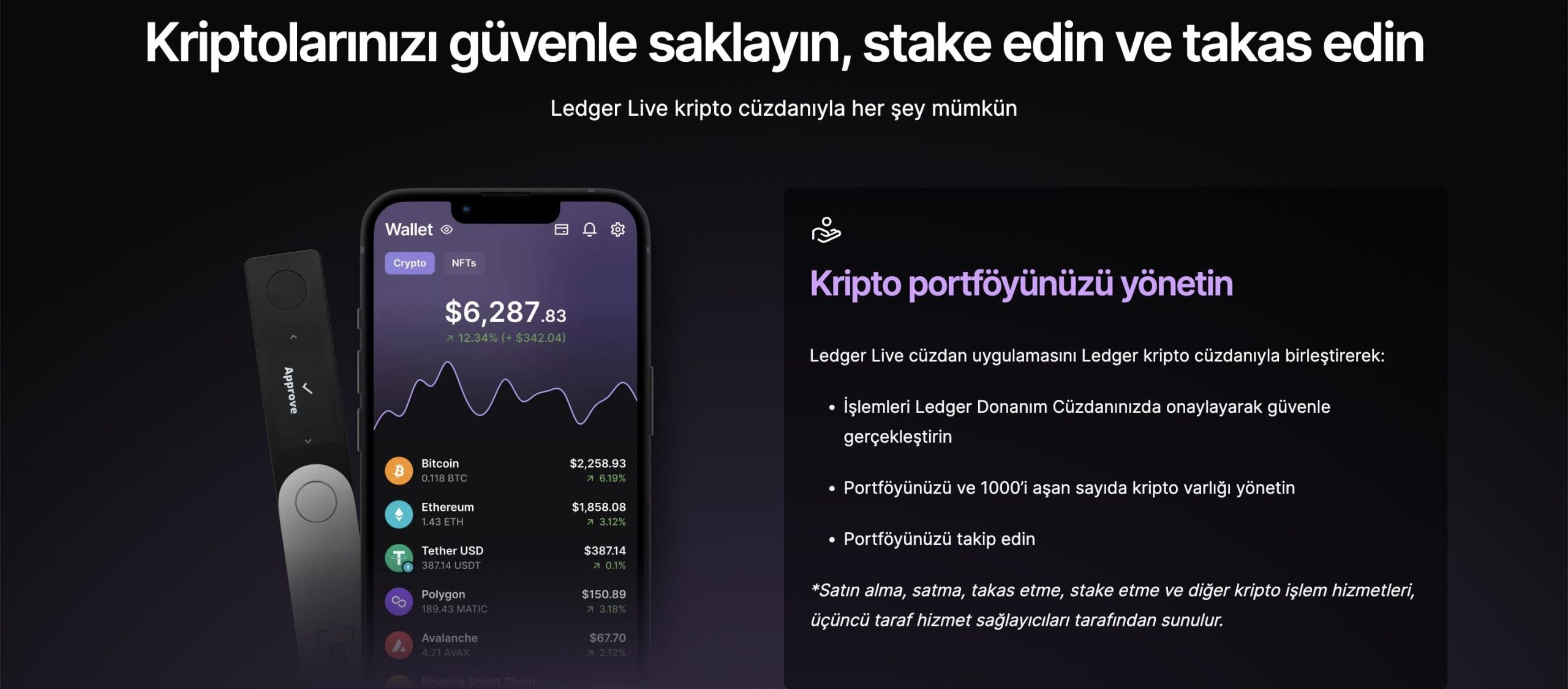 Ledger Nano S Plus kripto Cüzdanı İncelemesi Kullanımı