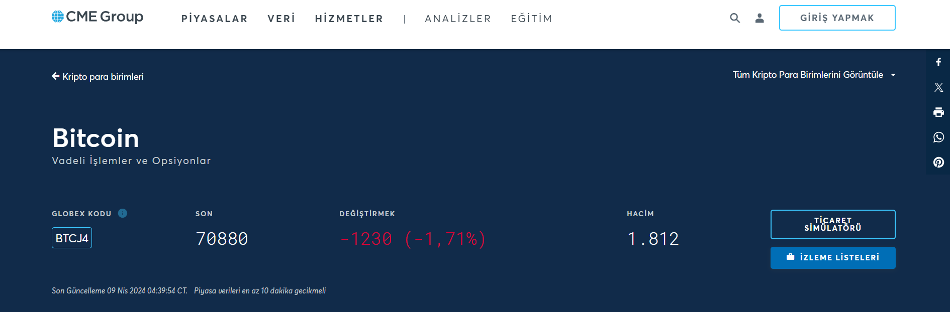 Kurumsal İlgi