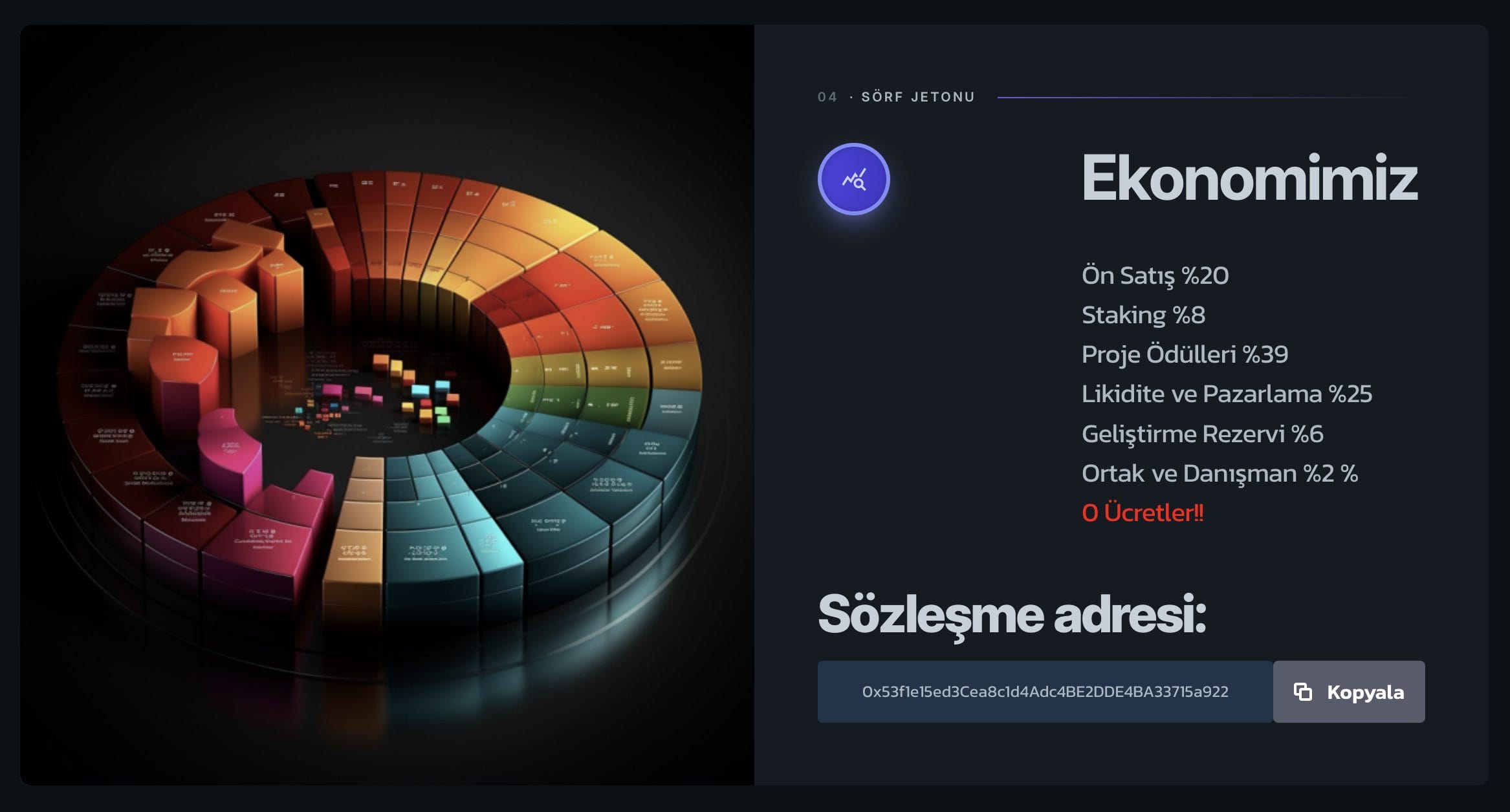 SURF Reward Tokenomisi&nbsp;