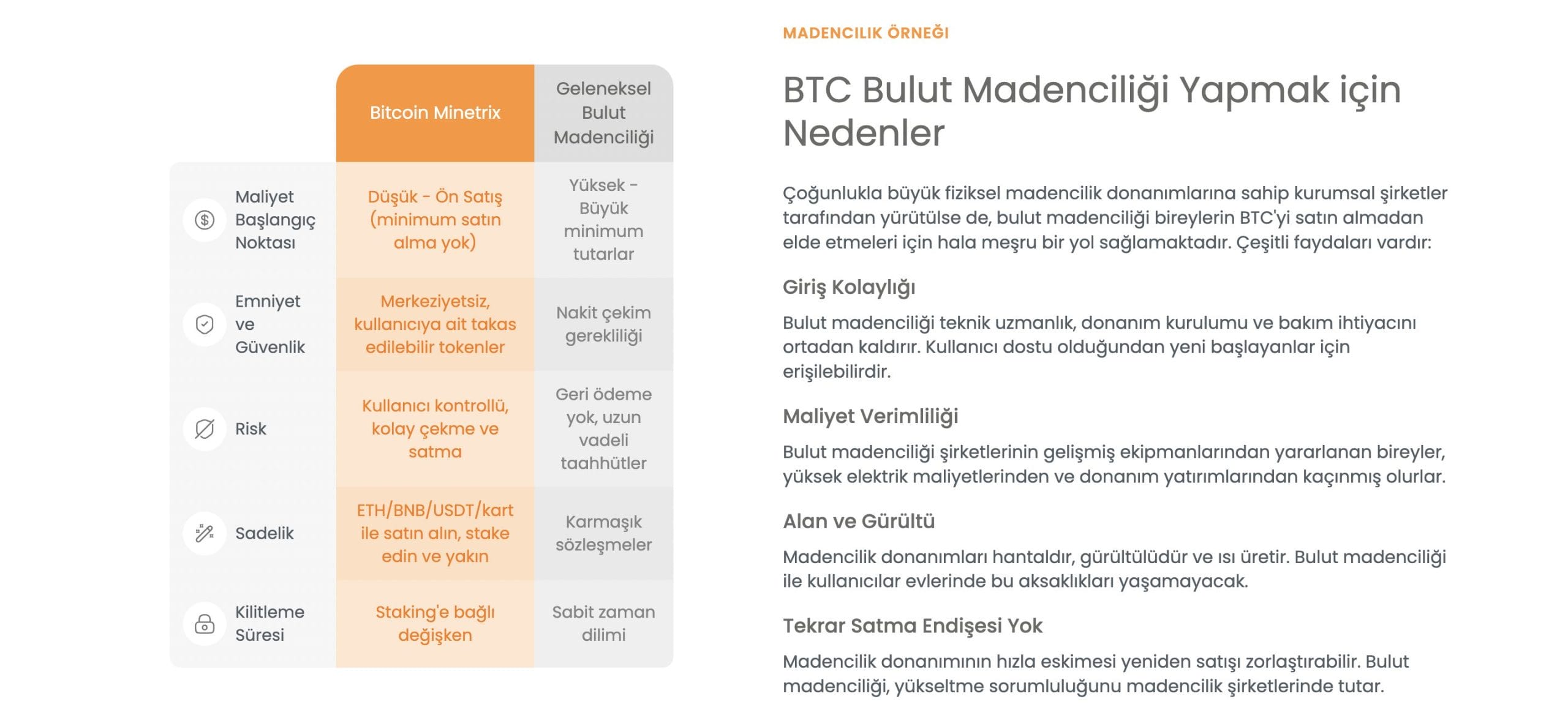Tokenize Edilmiş Bulut Madenciliği Bitcoin'i Devrimleştiriyor