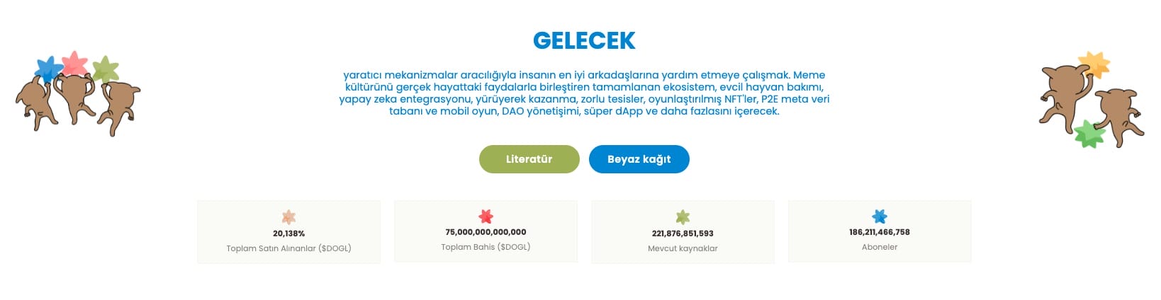 DogLibre satın alma gelecek planı