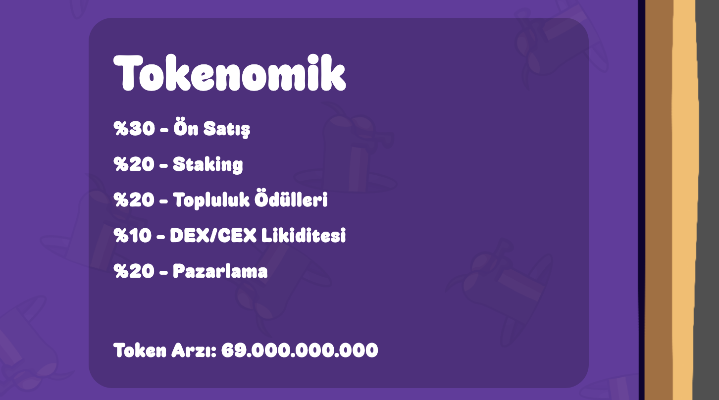 wiener ai tokenomik