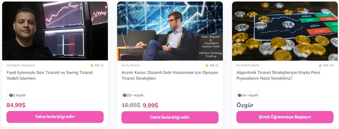 Kripto Ticaret Stratejileri