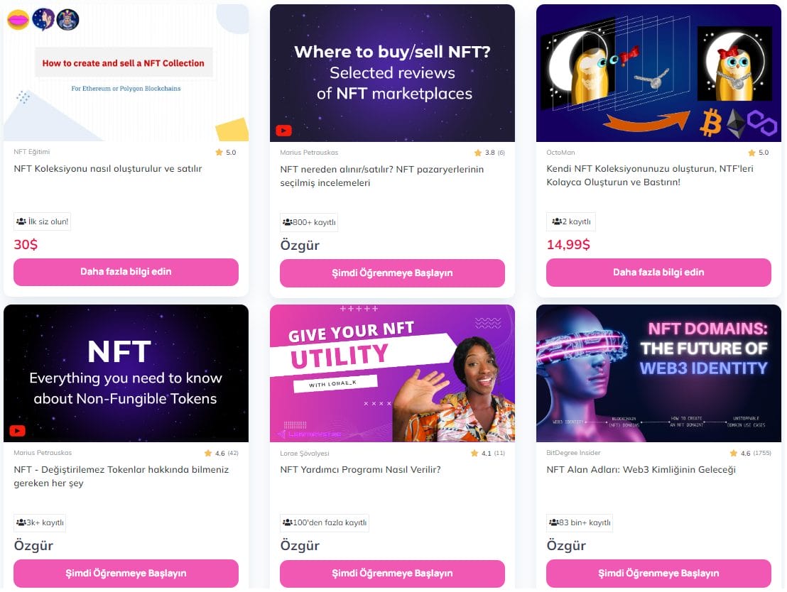 en iyi kripto eğitim kursları