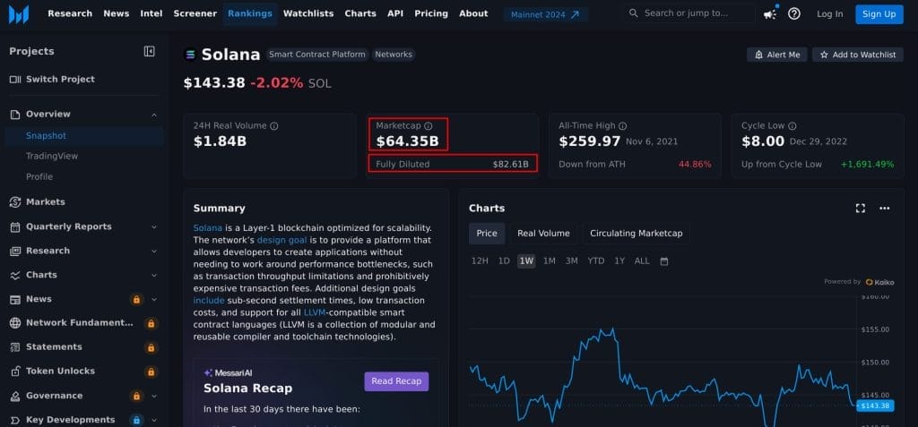 Yüksek Enflasyona Sahip Tokenlerin Belirlenmesi