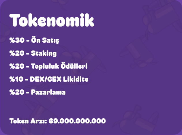 WienerAI Tokenomik
