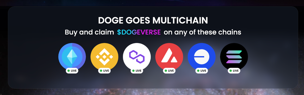 Dogeverse'nin Lansmanından 3 G&uuml;n &Ouml;nce Son Şansınızı Ka&ccedil;ırmayın