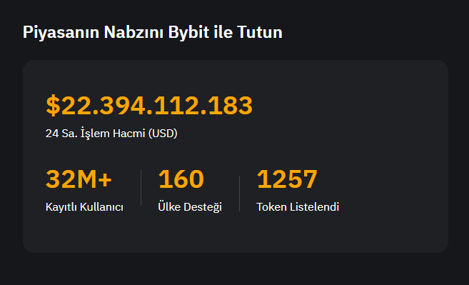 Ethereum Staking Platformları