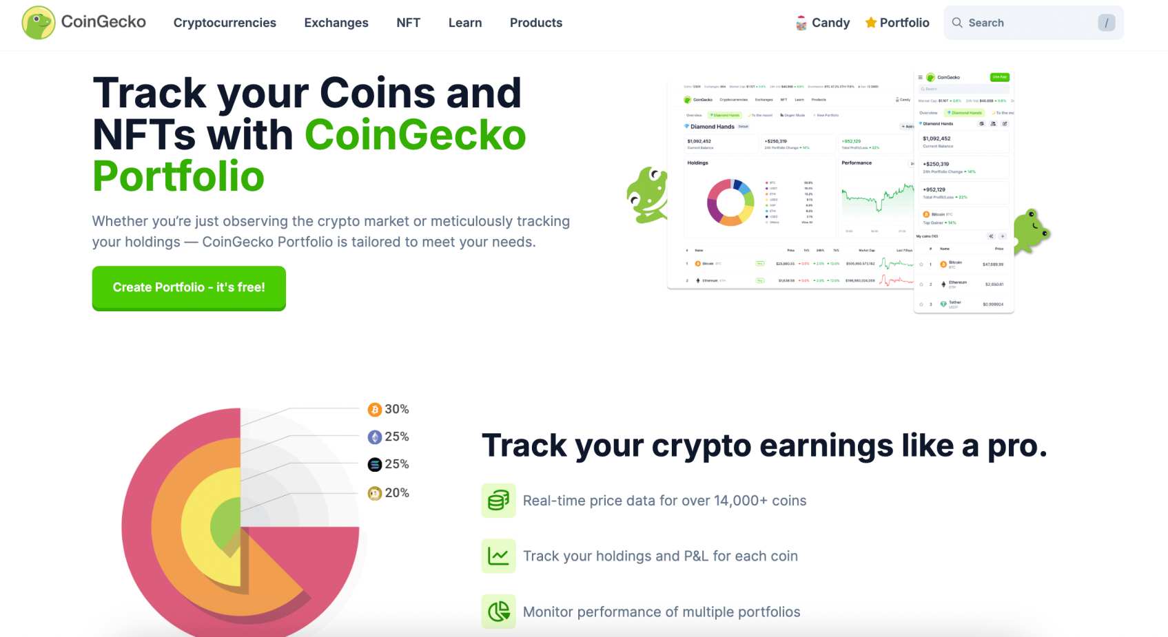 en iyi kripto portf&ouml;y takip platformları coingecko