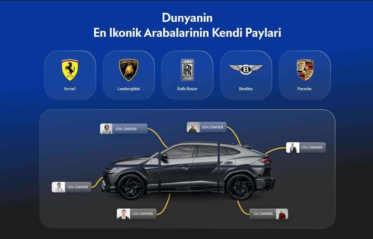Dreamcars Fiyat Tahmini