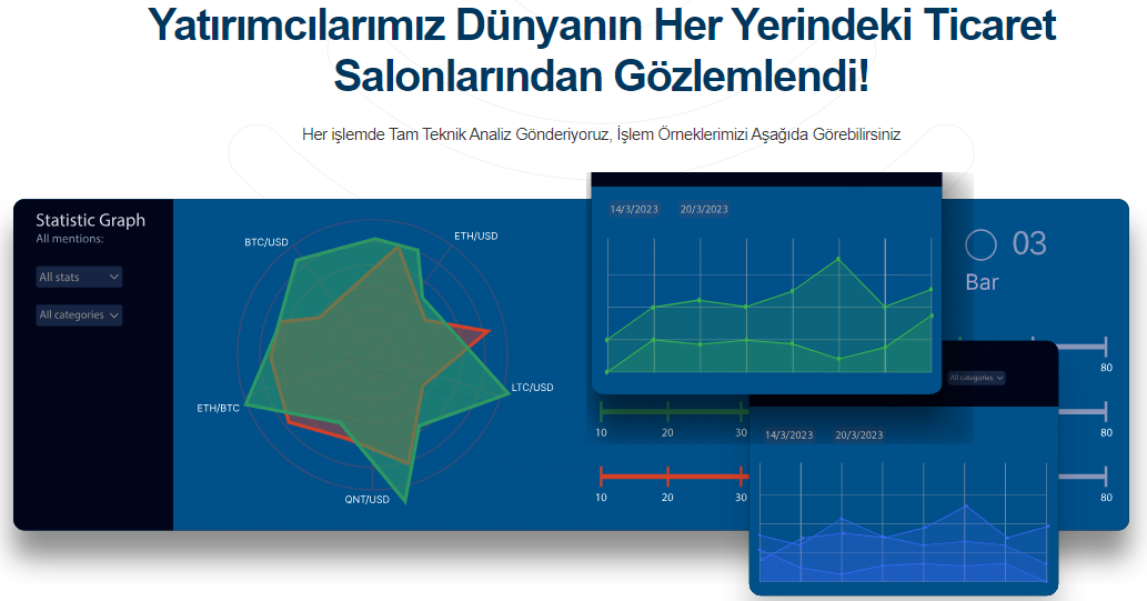 Kripto Para fiyat uyarısı veren siteler