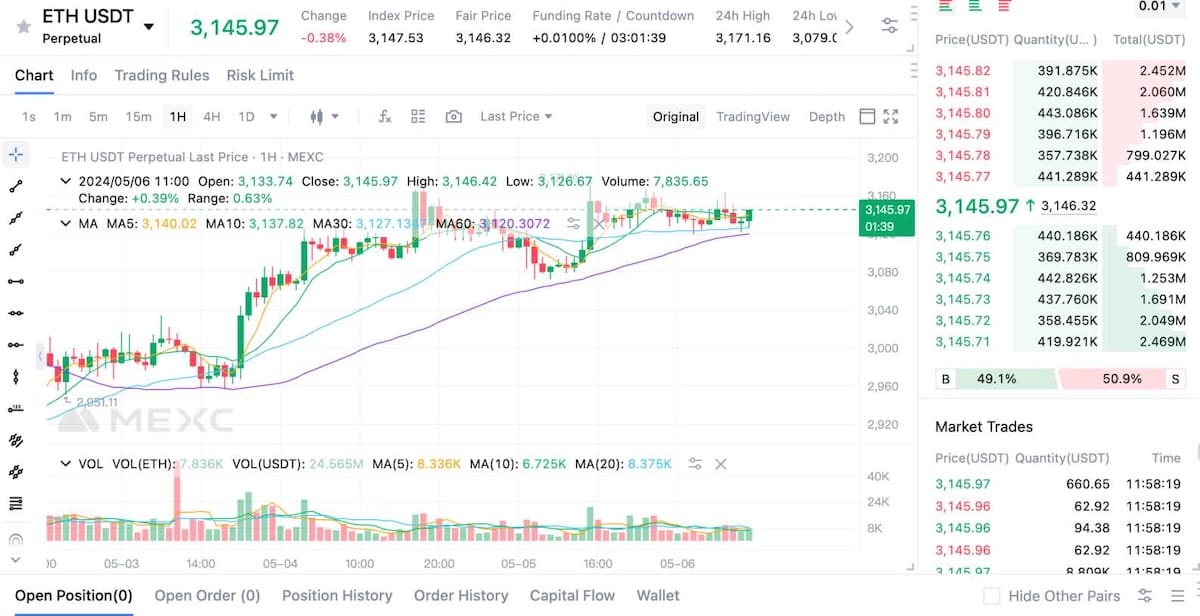 coinmarketcap altcoin t&uuml;rev borsaları