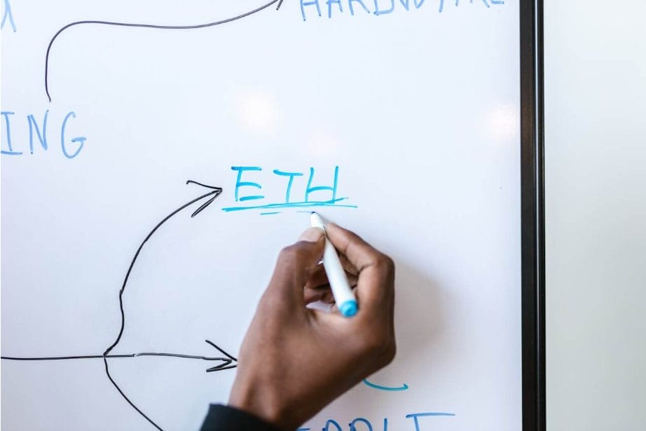 En İyi Ethereum Layer 2 Projeleri