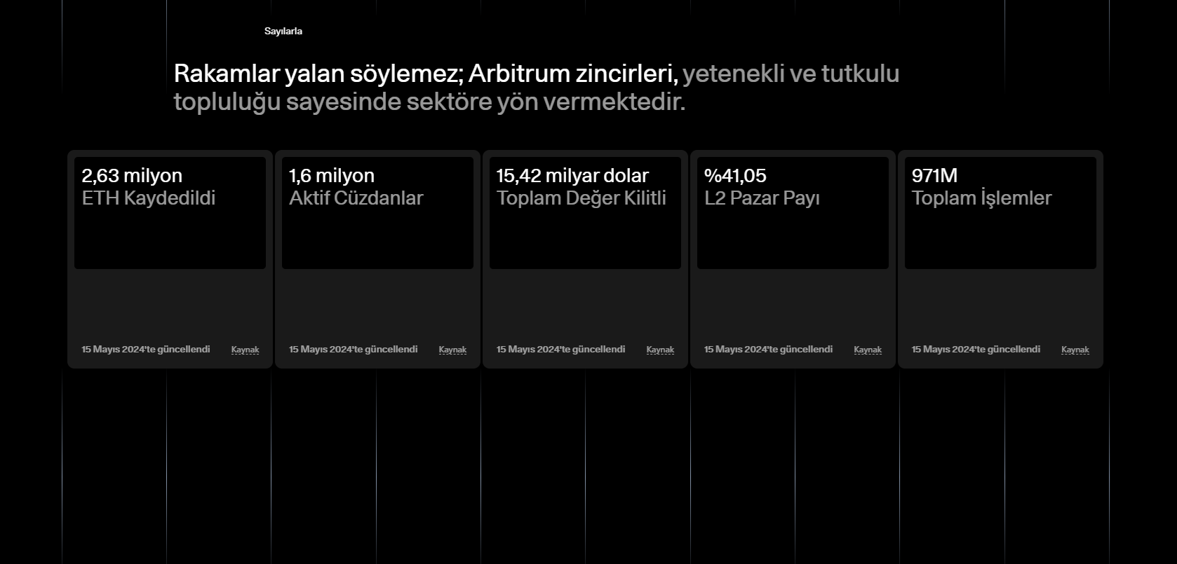 Düşük İşlem Ücretleri Sunan Platform
